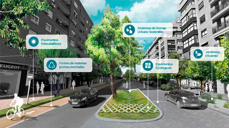 Calle construida con soluciones construidas respetuosas con el medio ambiente